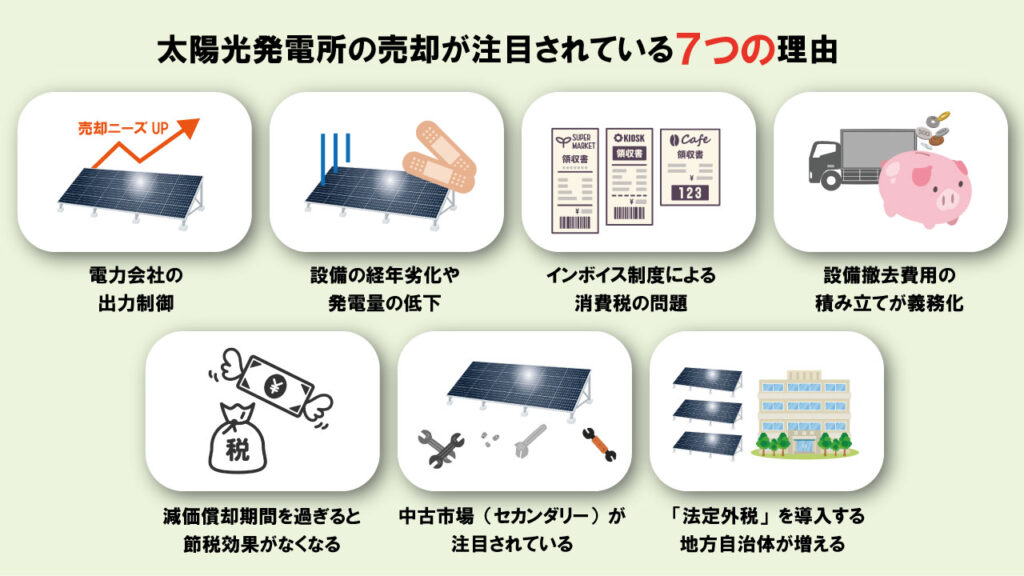 太陽光発電所の売却が注目されている理由