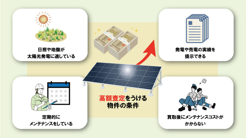 高額査定を受けやすい太陽光発電所の条件