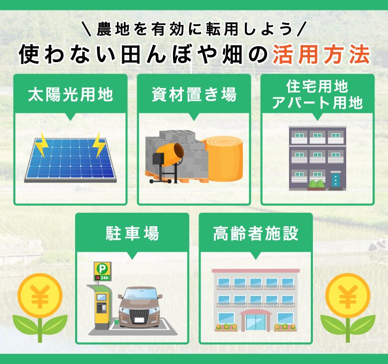 使わない田んぼや畑の有効的な活用方法