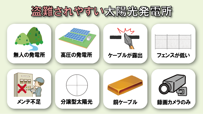 盗難されやすい太陽光発電所の特徴
